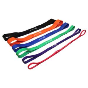 GymGear Powerbands