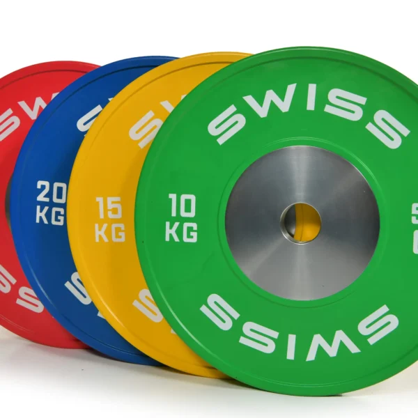 Swiss Competition Plates 140kg Set