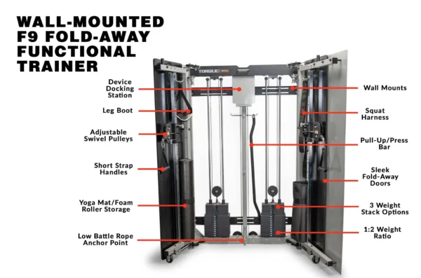 Torque F9 Wall-Mounted Folding Functional Trainer - Image 3