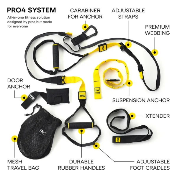 TRX PRO4 SYSTEM - Image 4