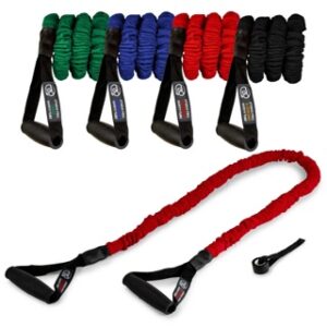Fitness Mad - SAFETY RESISTANCE TRAINERS